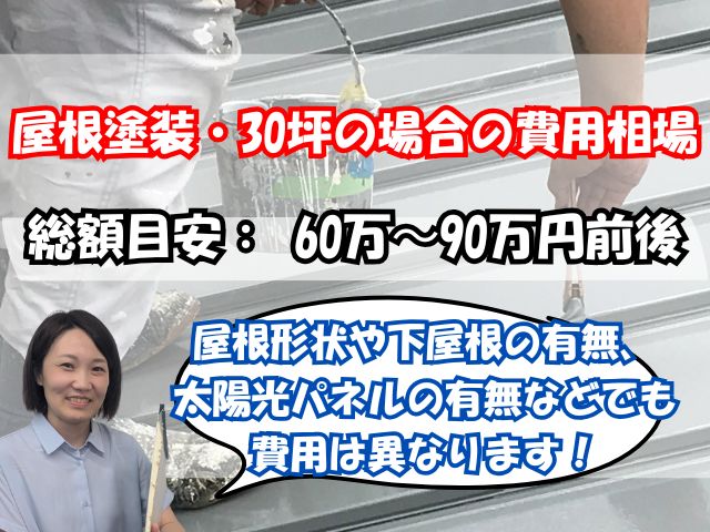 摂津市で屋根塗装する際の費用相場